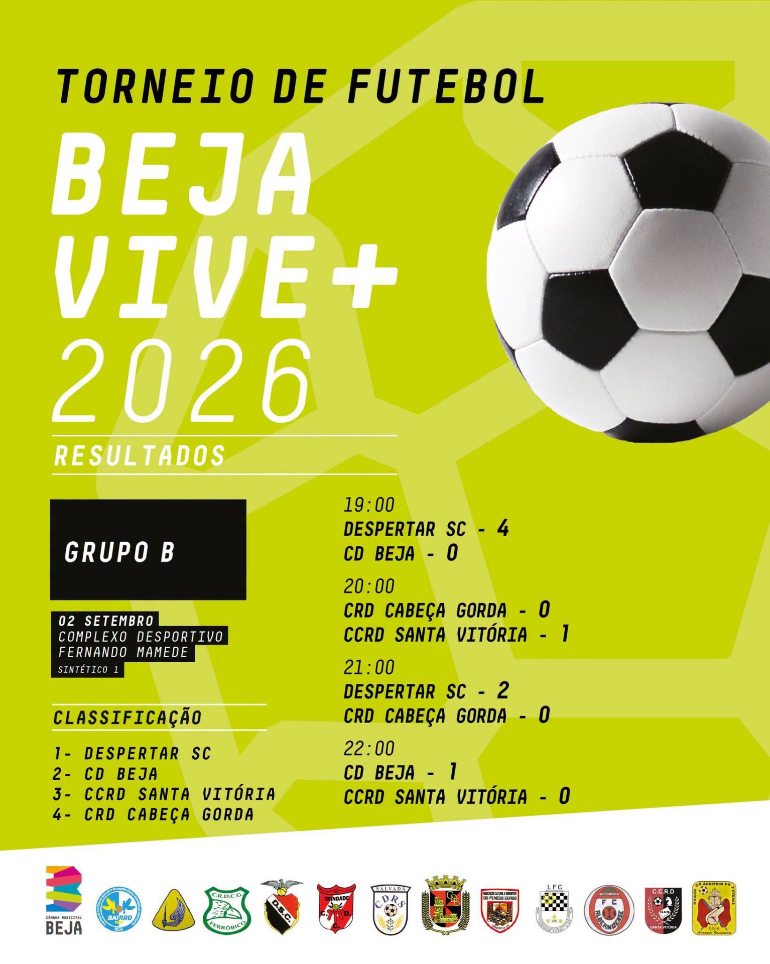 Final do Torneio de Futebol Beja Vive+ decorre de 8 a 10 de setembro